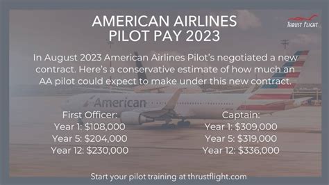 American Airlines Pilot Pay Scale 2024 - Rubia Rosaleen