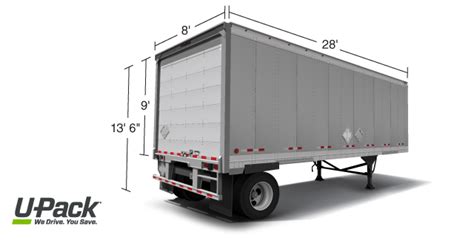 PODS® Container Sizes Comparison | U-Pack