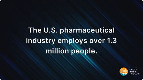 79 U.S. Pharmaceutical Statistics & Demographics