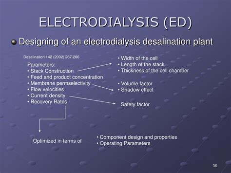 PPT - DIALYSIS and ELECTRODIALYSIS PowerPoint Presentation, free ...