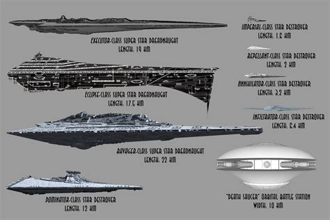 Star Wars Star Chart