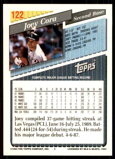 1993 Topps Joey Cora Baseball Cards #122 | eBay