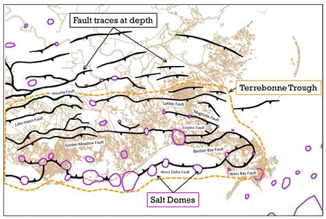 Faulting on the Louisiana Coast – LSU Law Center: Climate Change Law and Policy Project