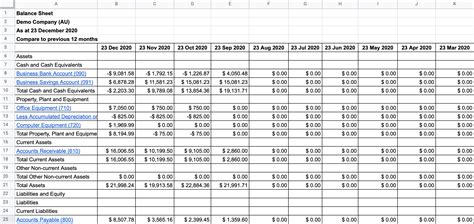 Custom Date Range Balance Sheet | Xero Reports