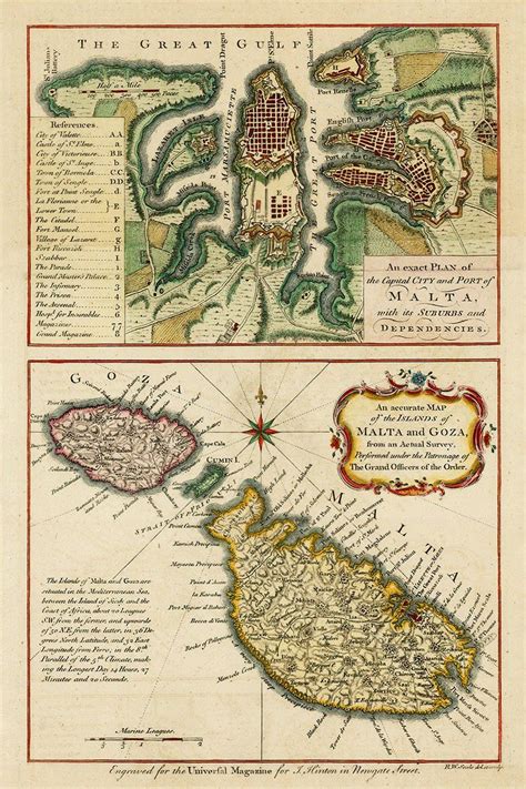 Malta, 1761, Plan of Valletta, Map of Malta, Knights of St. John - Battlemaps.us