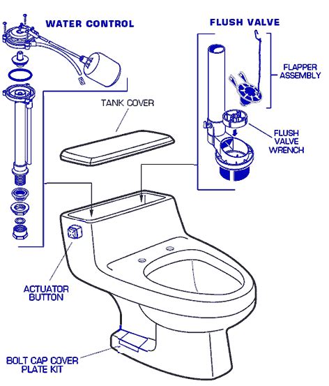 Genuine American Standard 2037.100 Toilet Replacement Parts