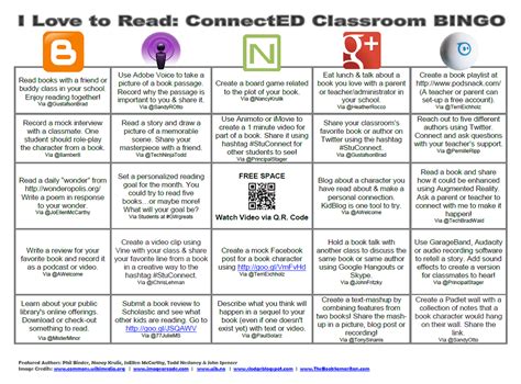 Participate in ConnectED Classroom Bingo! – Elanco Elementary Instructional Technology