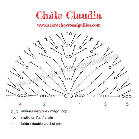 Le Châle Claudia avec patron gratuit – Accrochez vos Aiguilles-1 Ravelry, Thing 1, Crochet ...