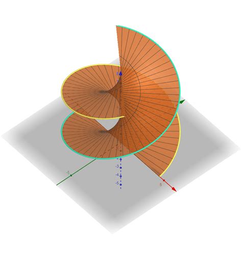 Demo: Surface between 2 parametric curves in 3D – GeoGebra