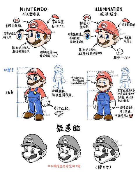 Game & Movie designs | The Super Mario Bros. Movie (2023 Film) | Know ...