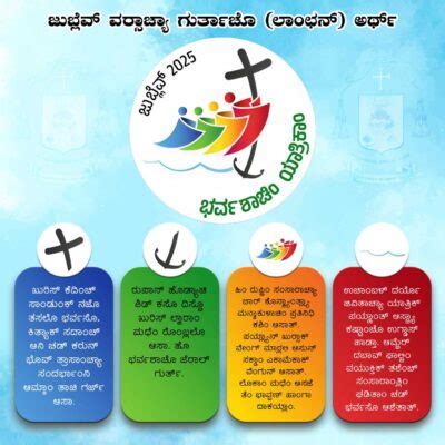 Jubilee 2025 ಜುಬ್ಲೆವ್ - Diocese of Mangalore - DIOCESE OF MANGALORE