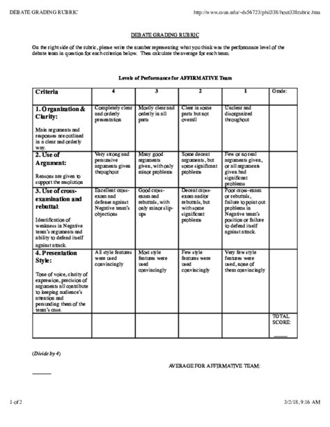 (PDF) DEBATE GRADING RUBRIC Levels of Performance for AFFIRMATIVE Team ...