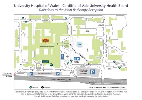 UHW Radiology Reception - Cardiff and Vale University Health Board