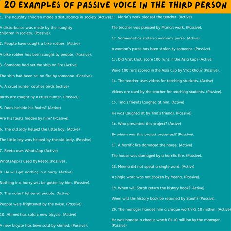 Passive voice: third person examples
