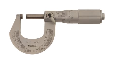 Free photo: Micrometer - Adjust, Measuring, Thickness - Free Download ...