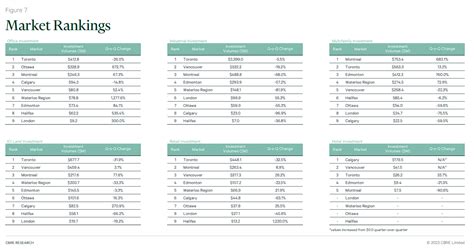 Edmonton Companies News & Discussion | Page 62 | SkyriseEdmonton