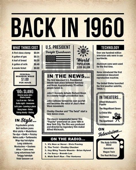 60th Birthday Newspaper Canada or USA 60 years ago back in 1960 PRINTABLE 60th birthday gift for ...