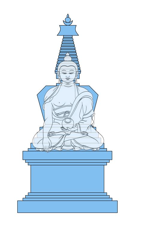 Symbolism of the stupa | stupas production