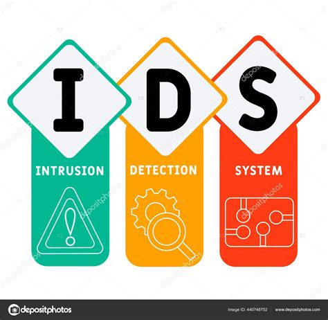 Ids Intrusion Detection System Acronym Business Concept Background Vector Illustration Stock ...