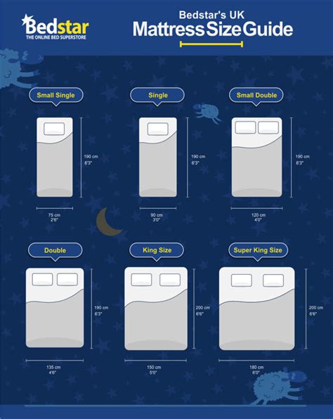 Mattress Size Guide : Mattress Size Guide — Honey Shack Dallas from "Knowing ... : Our mattress ...