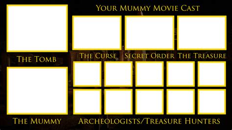 Your Mummy Movie Cast Meme by AlphaOmega-Duelist35 on DeviantArt