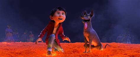 Coco Dog Movie Wallpaper