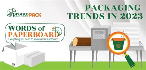Packaging trends in 2023 | ProntoPack