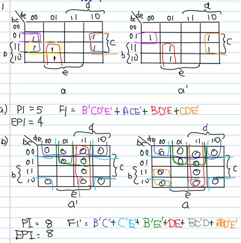 Cómo agrupar 4 mapas k variables - Electronica