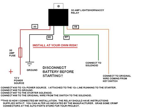 John Deere 318 Starter Wiring Diagram - Wiring Diagram