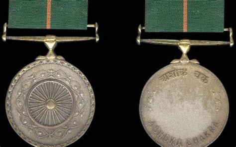 India's Gallantry Awards: What You Should Know