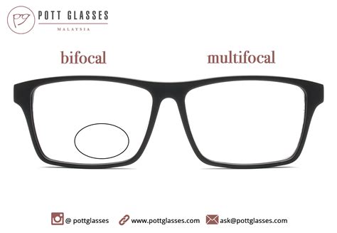Multifocal glasses - what is it and how does it work - Pott Glasses