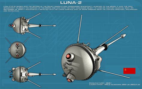 Soviet Luna 2 Lunar Impactor ortho [new] by unusualsuspex.deviantart ...