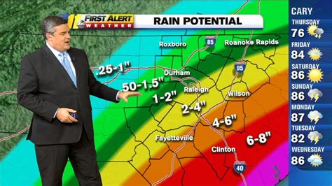 Weather Forecast for the Triangle, Raleigh, Durham, Fayetteville, Cary | abc11.com