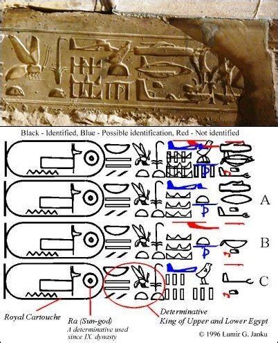 Egypt ancient HELICOPTER hieroglyph mystery solved