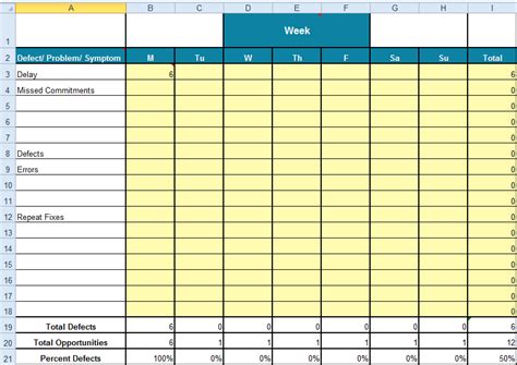 Use a Check sheet to Collect Data