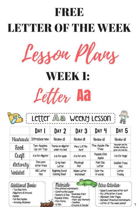 Letter A FREE Weekly Lesson Plan | Kindergarten lessons, Kindergarten lesson plans, Alphabet ...