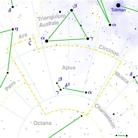 File:Apus constellation map.png - Wikimedia Commons