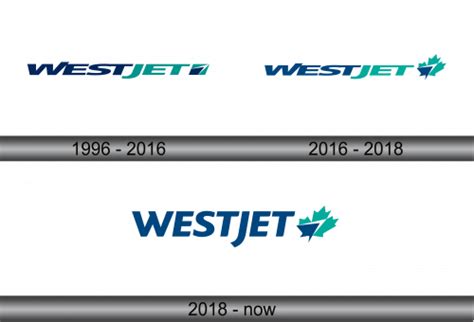 Westjet Airlines Logo And Symbol Meaning History Png - vrogue.co