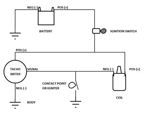 ~: Wiring Diagram For Aftermarket Tachometer