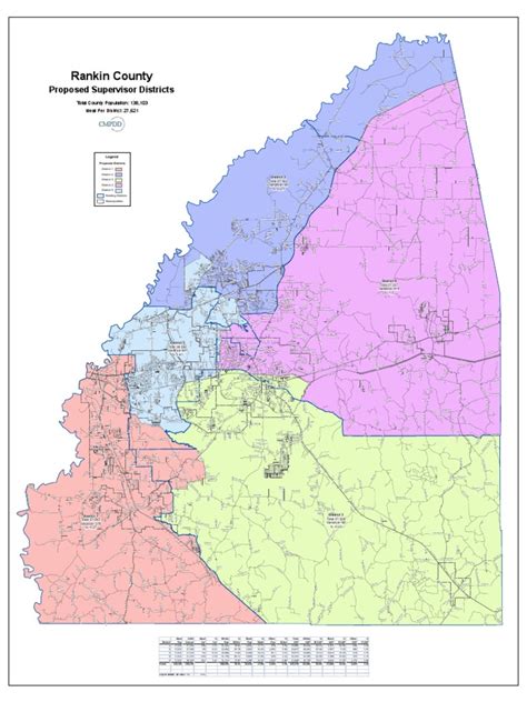 Rankin County Supervisor Map | PDF | Nature