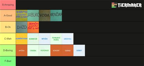 Pat a Mat episodes Tier List (Community Rankings) - TierMaker