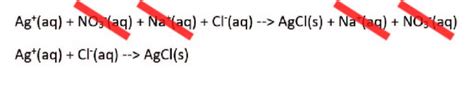 Precipitates & Precipitation Reactions in Chemistry | ChemTalk