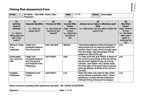 Formal Risk Assessment Template Sampletemplatess Sampletemplatess | Porn Sex Picture