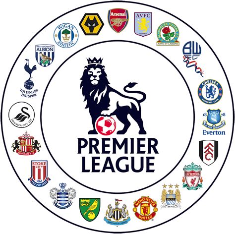 Premier League