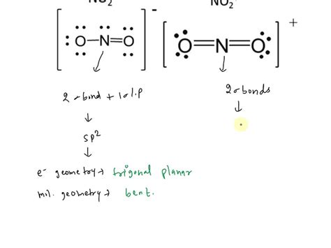 SOLVED: NO2 NO2+ C N Look at the Lewis structures given above and ...