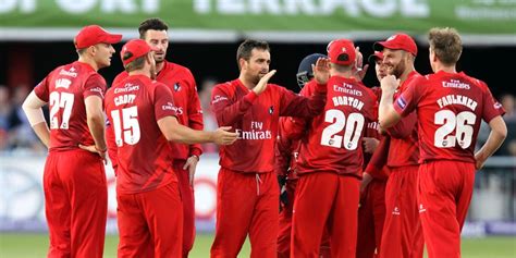 Lancashire Lightning team preview for Blast T20 2019 - Home of T20