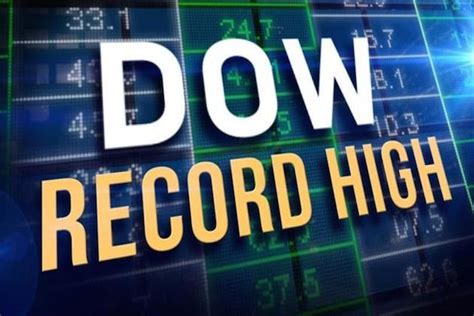 Dow, Nasdaq and S&P 500 hit new record highs