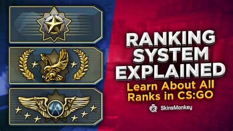 CS:GO Ranking System Explained » All Ranks in CSGO