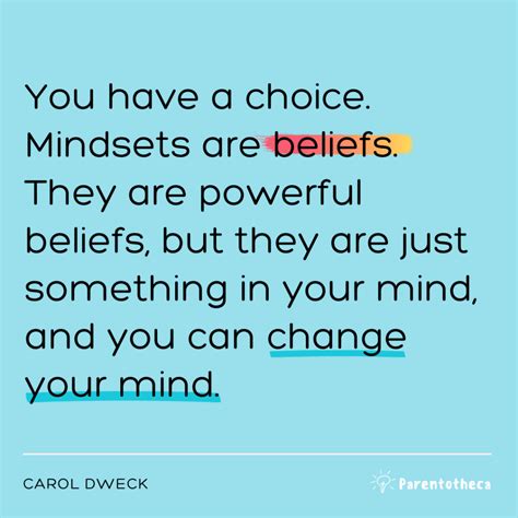 Mindset. Carol Dweck . Book Summary | Growth mindset quotes, Growth ...