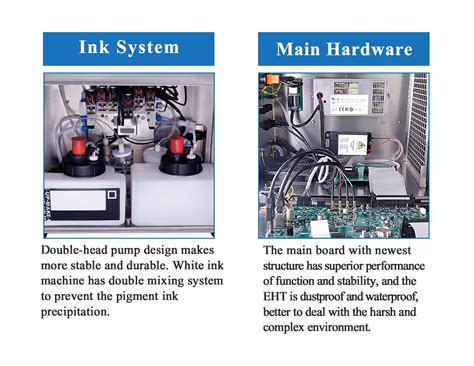 Continuous Inkjet Printer